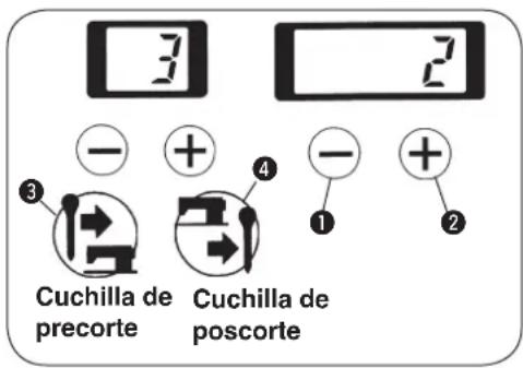 3 2 - + 4 - + ③ Cuchilla de precorte Cuchilla de poscorte ① ②