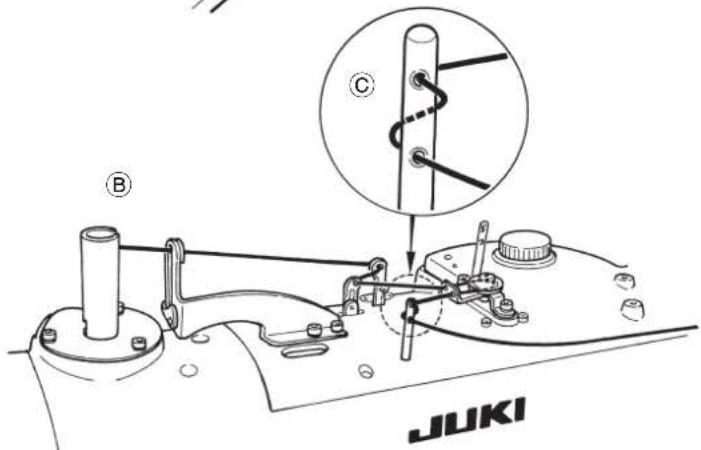 B C JUKI