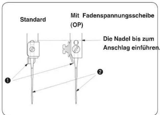 Standard Mit Fadenspannungsscheibe (OP) Die Nadel bis zum Anschlag einführen. ① ②
