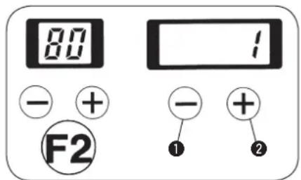 80 - + F2 1 - + ① ②