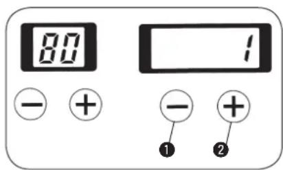80 - + 1 - + ① ②