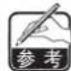 JUKI MEB3200 - 循环缝制的方法 - 2
