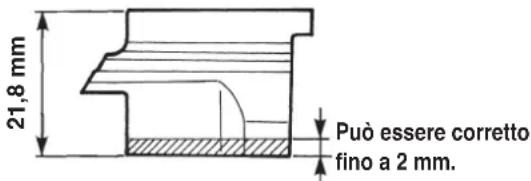 21,8 mm Può essere corretto fino a 2 mm.