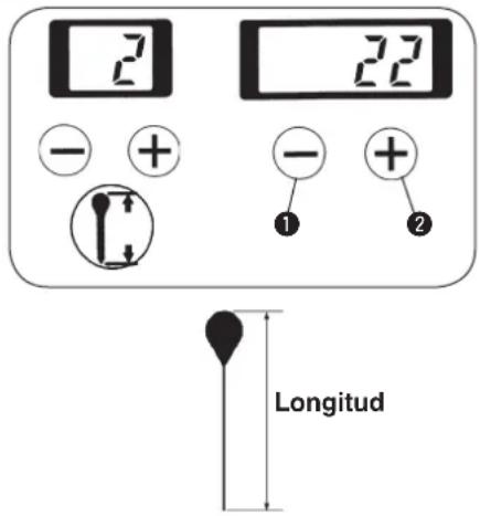 27 - + - 27 - + ① ② Longitud