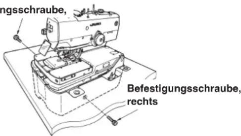 ngsschraube, Befestigungsschraube, rechts