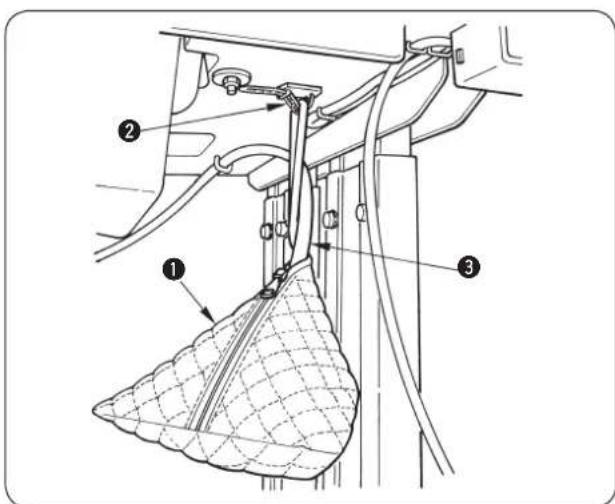 JUKI MEB3200 - Installation du sac à poussière - 1