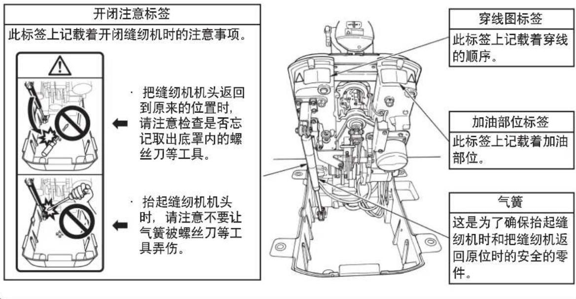 开闭注意标签 此标签上记载着开闭缝纫机时的注意事项。 • 把缝纫机机头返回 到原来的位置时, 请注意检查是否忘 记取出底罩内的螺 丝刀等工具。 • 抬起缝纫机机头 时,请注意不要让 气簧被螺丝刀等工 具弄伤。 穿线图标签 此标签上记载着穿线 的顺序。 加油部位标签 此标签上记载着加油 部位。 气簧 这是为了确保抬起缝 纫机时和把缝纫机返 回原位时的安全的零 件。