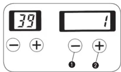39 - + 1 - + ① ②