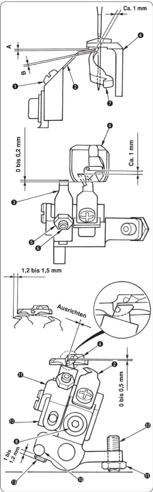 A B ① ② ③ ④ Ca. 1 mm 0 bis 0,2 mm ⑤ ⑥ Ca. 1 mm 1,2 bis 1,5 mm Ausrichten ① ② ③ ④ 0 bis 0,5 mm ⑤ ⑥ ⑦ ⑧ ⑨ ⑩ ⑪ ⑫ ⑬ 1 bis 1,2 mm 13