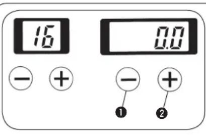 16 0.0 - + - + ① ②