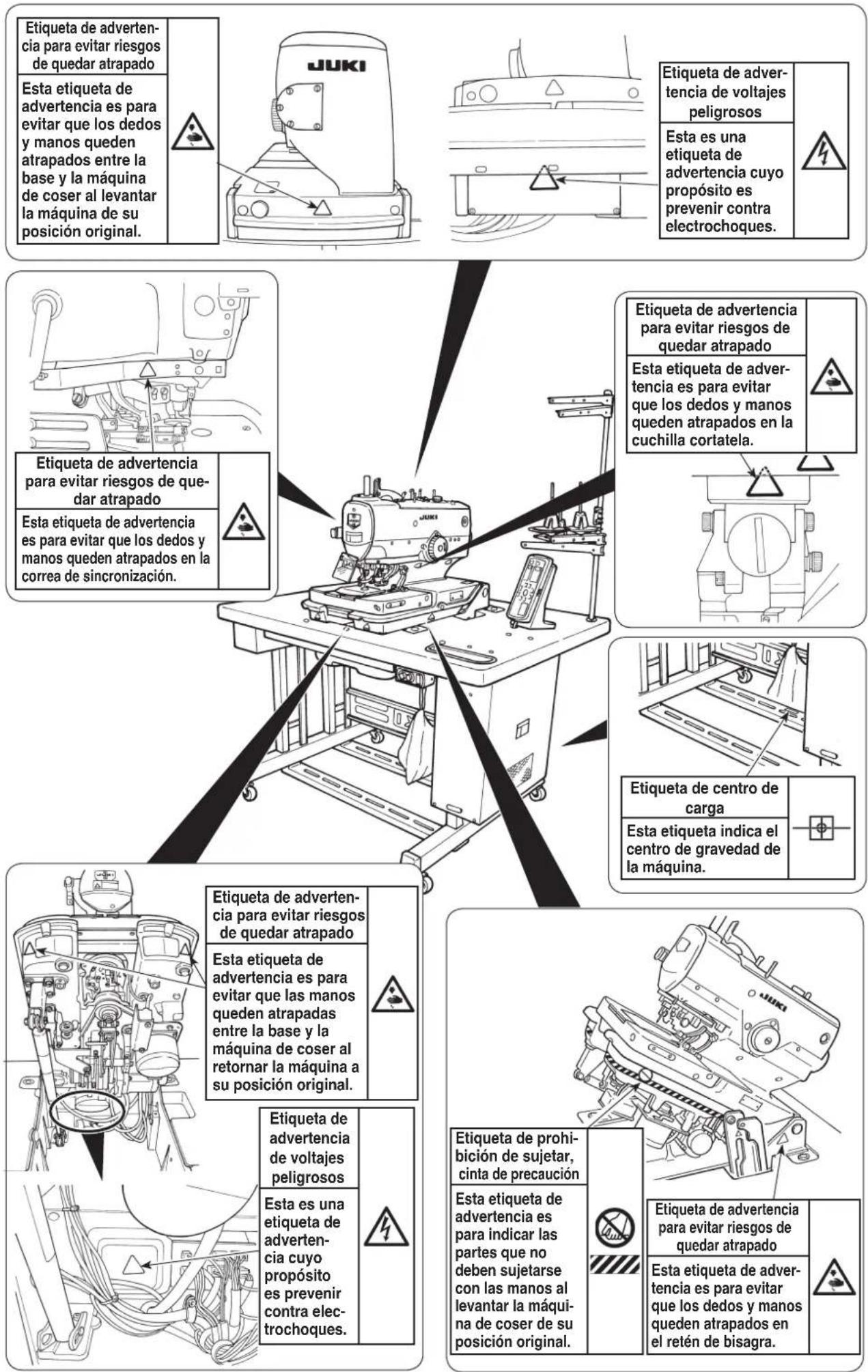 Etiqueta de advertencia para evitar riesgos de quedar atrapado Esta etiqueta de advertencia es para evitar que los dedos y manos queden atrapados entre la base y la máquina de coser al levantar la máquina de su posición original. Etiqueta de advertencia para evitar riesgos de quedar atrapado Esta etiqueta de advertencia es para evitar que los dedos y manos queden atrapados en la correa de sincronización. Etiqueta de advertencia para evitar riesgos de quedar atrapado Esta etiqueta de advertencia es para evitar que los dedos y manos queden atrapados en la correa de sincronización. Etiqueta de advertencia para evitar riesgos de quedar atrapado Esta etiqueta de advertencia es para evitar que los dedos y manos queden atrapados en la correa de sincronización. Etiqueta de advertencia para evitar riesgo de quedar atrapado Esta etiqueta de advertencia es para evitar que las manos queden atrapadas entre la base y la máquina de coser al retornar la máquina a su posición original. Etiqueta de advertencia para evitar riesgos de quedar atrapado Esta etiqueta de advertencia es para evitar que las manos queden atrapadas entre la base y la máquina de coser al retornar la máquina a su posición original. Etiqueta de advertencia para evitar riesgos de quedar atrapado Esta etiqueta de advertencia es para evitar que las manos queden atrapadas entre la base y la máquina de coser al retornar la máquina a su posición original. Etiqueta de advertancia para evitar riesgos de quedar atrapado Esta etiqueta de advertencia es para evitar que las manos queden atrapadas entre la base y la máquina de coser al retornar la máquina a su posición original. Etiqueta de advertencia para evitar riesgos de quedar atrapado Esta etiqueta de advertencia es para evitar que las manos queden atrapadas entre la base y la máquina de coser al retornar la máquina a su posición original. Es una etiqueta de advertencia cuyo propósito es prevenir contra electrochoques. Es una etiqueta de advertencia es para evitar que las manos queden atrapadas en el retén de bisagra.