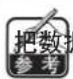 JUKI MEB3200 - 数据的修正 - 3