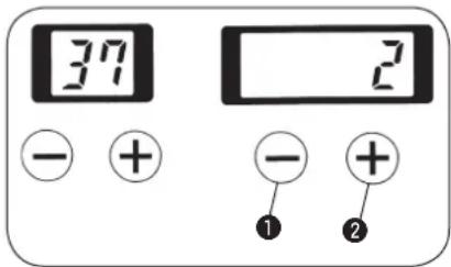 37 - + 2 - + 1 2