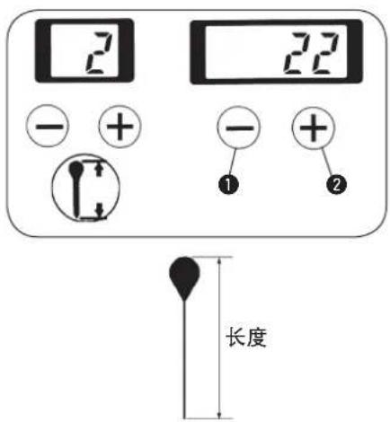 Technical diagram of a surveying instrument with labeled parts ①, ②, and ③