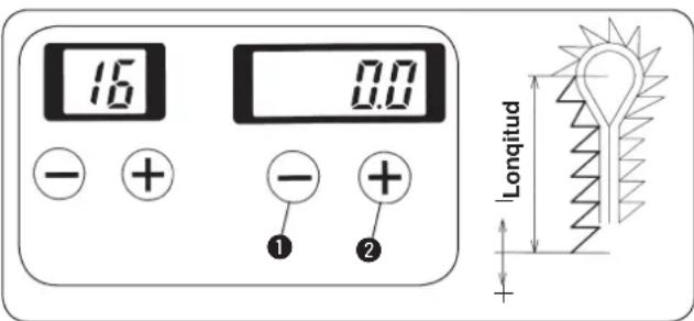 16 0.0 - + - + ① + ② Longitud