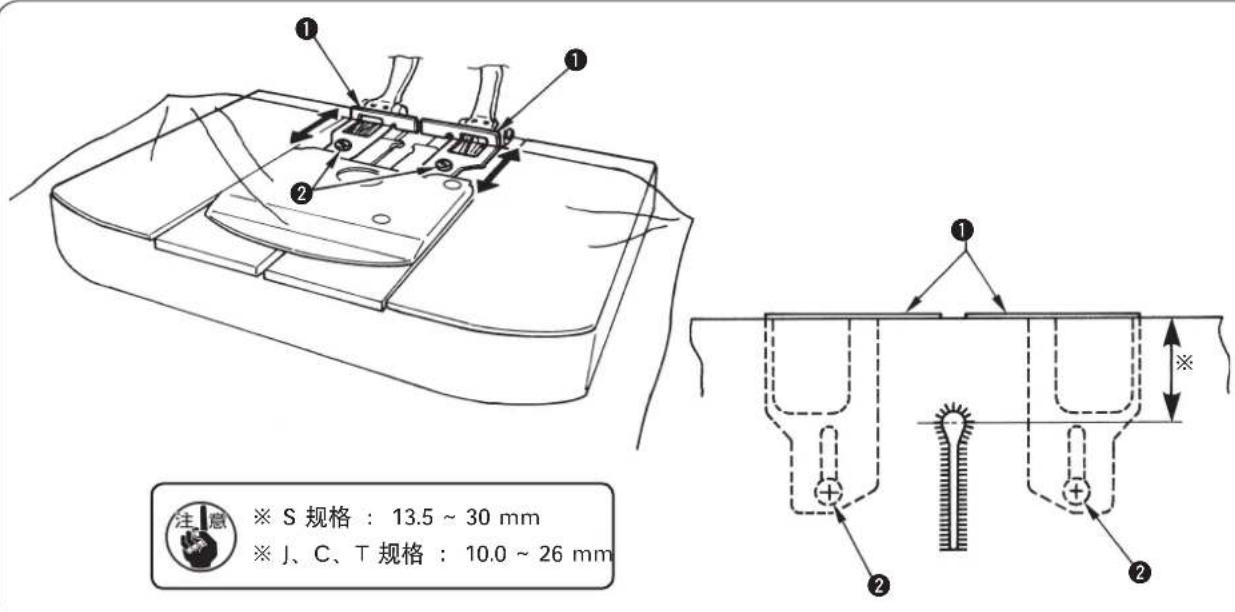 JUKI MEB3200 - 布料的安放方法 - 1