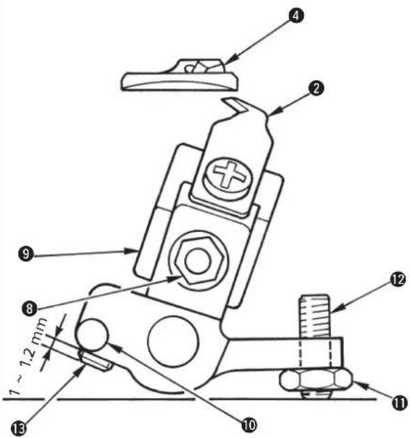 1~12mm ① ② ③ ④ ⑤ ⑥ ⑦ ⑧ ⑨ ⑩ ⑪