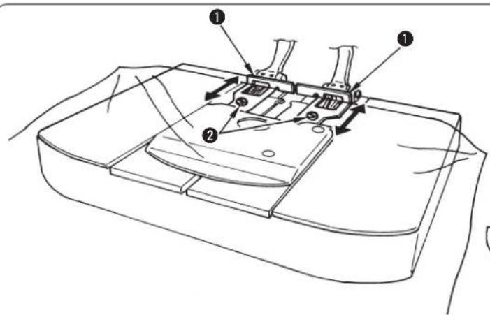 JUKI MEB3200 - Comment mettre le tissu en place - 1