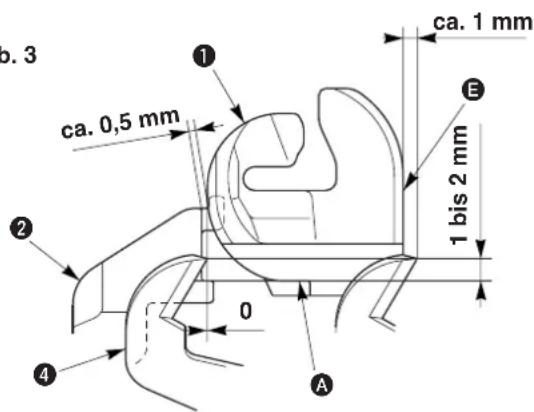 b. 3 ca. 0,5 mm 1 ca. 1 mm E 1 bis 2 mm 0 A ① ② ④