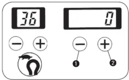 36 - + - + ① ②