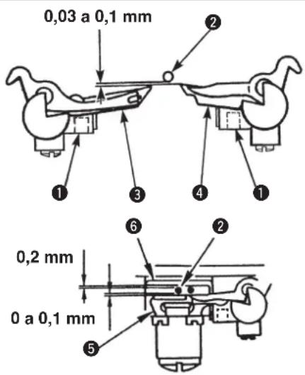 0,03 a 0,1 mm ① ③ ④ ① ⑥ ② 0,2 mm 0 a 0,1 mm ⑤