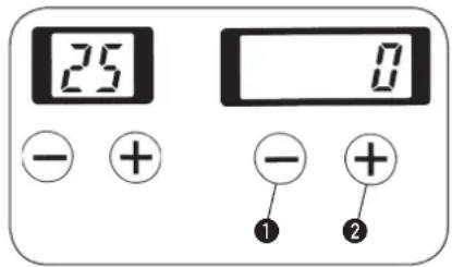 25 - + - + ① ②