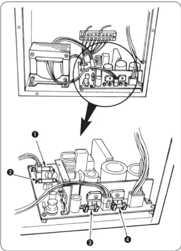 JUKI MEB3200 - AVISO: - 1