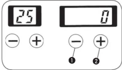 25 - + - + ① ②