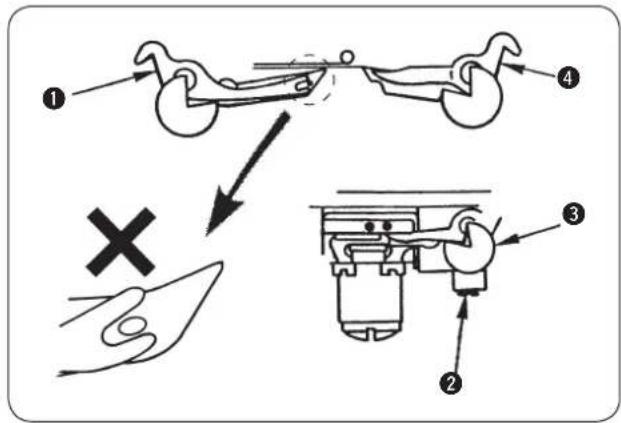 JUKI MEB3200 - Position de la hauteur de l'écarteur droit ④ - 2