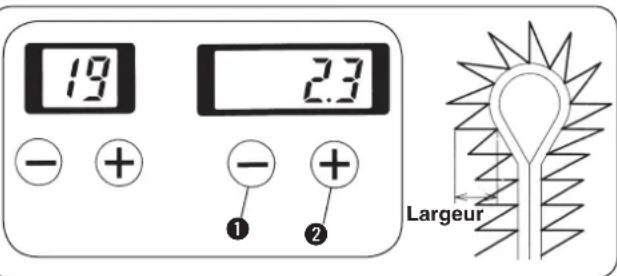 19 23 - + - + ① ② Largeur