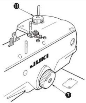 ⑪ JUKI ⑦