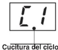 JUKI MEB3200 - Procedura per l'esecuzione della cucitura del ciclo - 5
