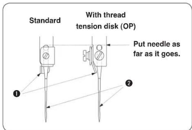 Standard With thread tension disk (OP) Put needle as far as it goes. ① ②
