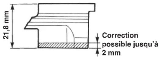 21,8 mm Correction possible jusqu'à 2 mm