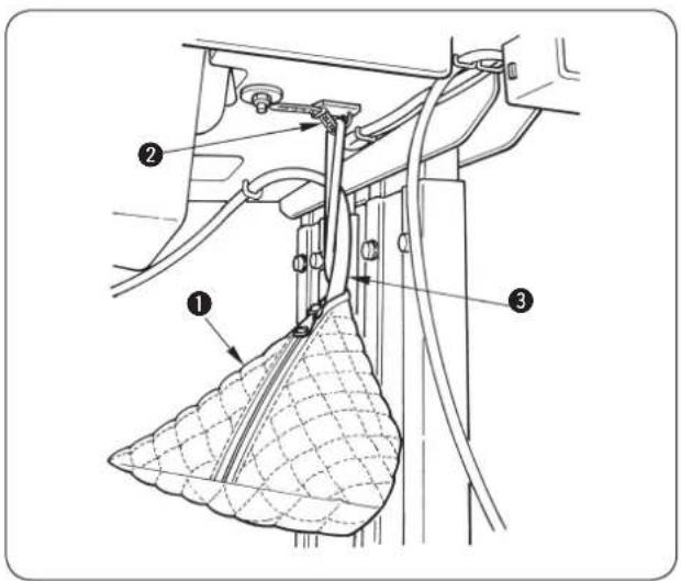 Technical diagram showing a mechanical assembly with labeled parts 1, 2, and 3, including a meshed fabric underneath.