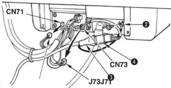 CN71 ② CN73 ④ J73J71