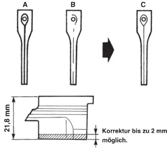 A B C 21,8 mm Korrektur bis zu 2 mm möglich.