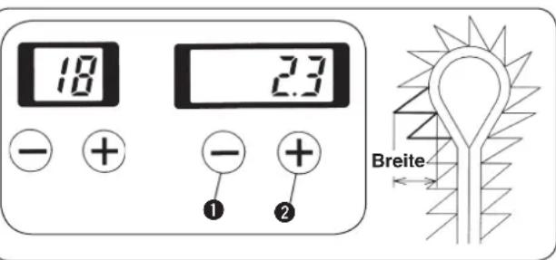 18 23 - + - + ① ② Breite
