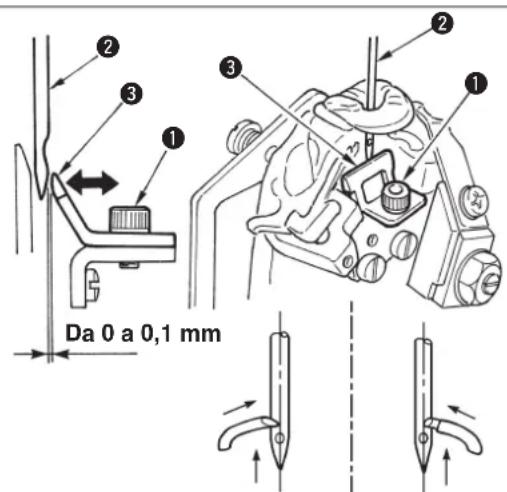 Da 0 a 0,1 mm