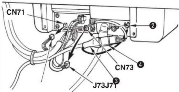 CN71 ② CN73 ④ ③ J73J71