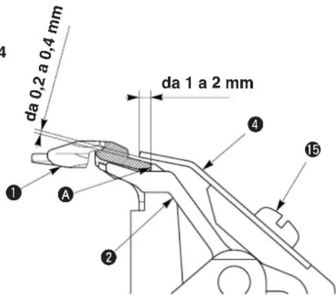 da 0,2 a 0,4 mm da 1 a 2 mm ① A ② ④ ⑮