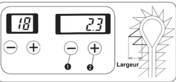 18 23 - + - + ① ② Largeur