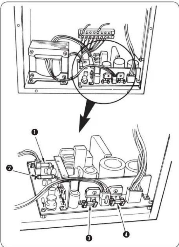 JUKI MEB3200 - AVVERTIMENTO : - 1