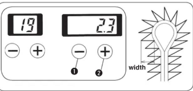 19 23 - + - + ① ② width