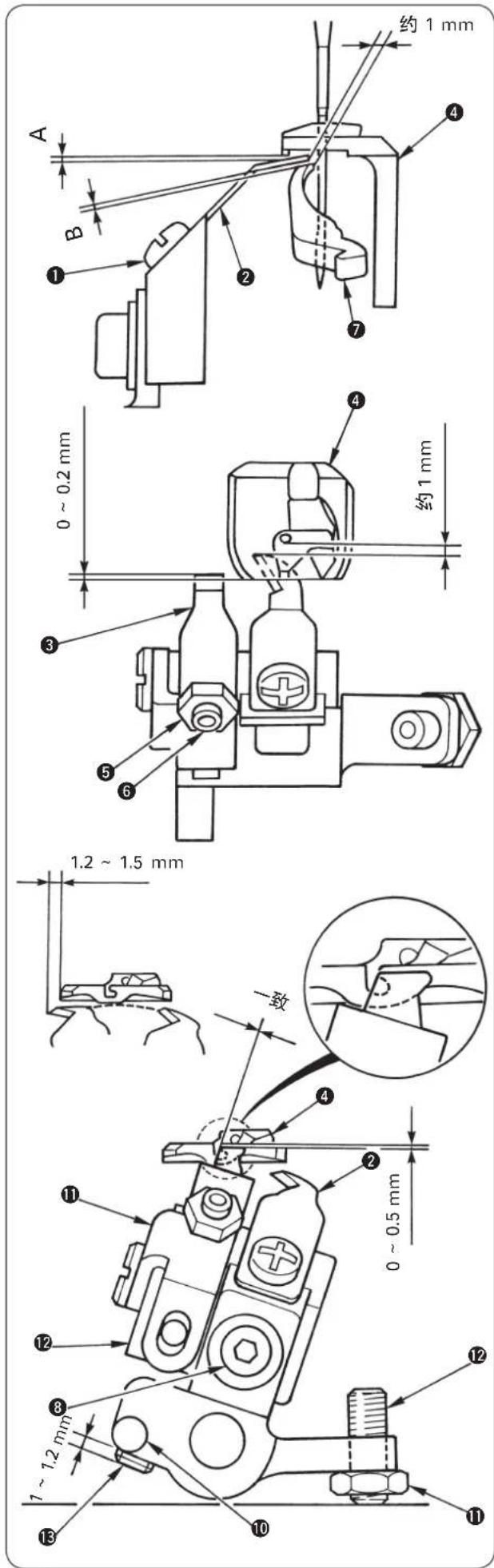 约 1 mm A B ① ② ⑦ ④ 约 1 mm 0 ~ 0.2 mm ③ ⑤ ⑥ 1.2 ~ 1.5 mm 致 ⑪ ⑫ ⑬ 0 ~ 0.5 mm ⑭ ⑮ ⑯ 1 ~ 1.2 mm ⑰ ⑱ ⑲