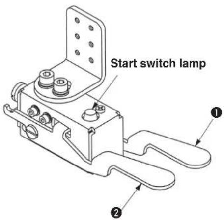 Start switch lamp ① ②