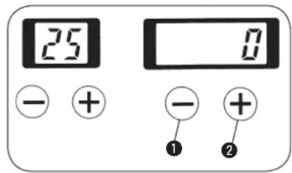 25 - + - + 1 2