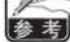 JUKI MEB3200 - 旋转修正 - 2