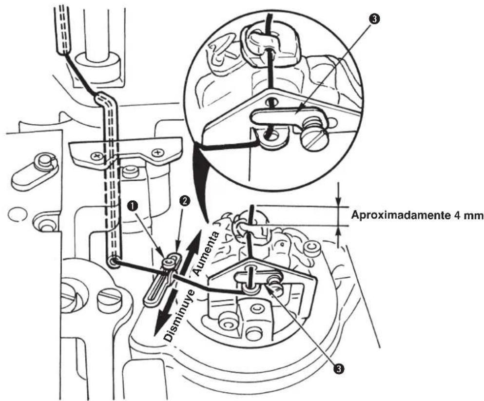 Aproximadamente 4 mm ① ② Aumenta Disminuye ③