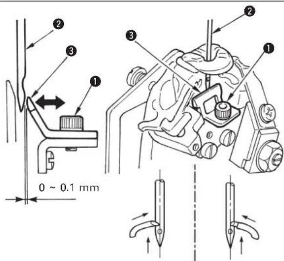 ① ② ③ ④ 0 ~ 0.1 mm